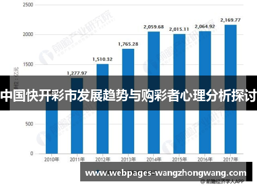 中国快开彩市发展趋势与购彩者心理分析探讨