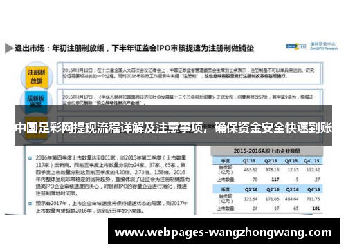 中国足彩网提现流程详解及注意事项，确保资金安全快速到账