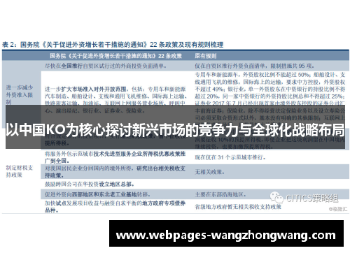 以中国KO为核心探讨新兴市场的竞争力与全球化战略布局